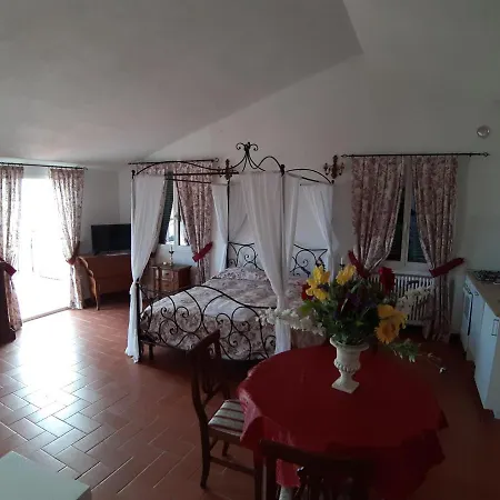 Bellosguardo Специя