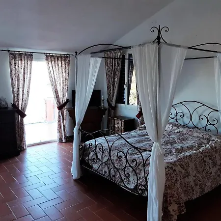 Апартаменты Bellosguardo