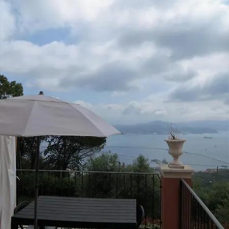 Bellosguardo * La Spezia